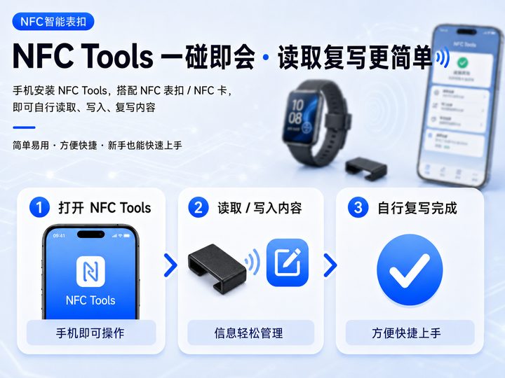 NFC智能表扣：配合NFC Tools手机自行读取写入复写
